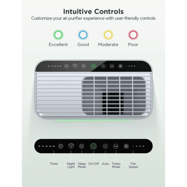 GoveeLife Smart Air Purifier