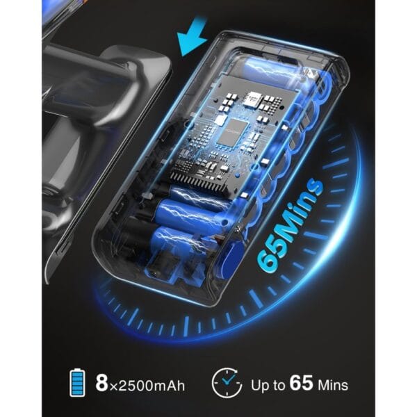Bulelink 600W 50kPa 70Mins Cordless Vacuum Cleaner