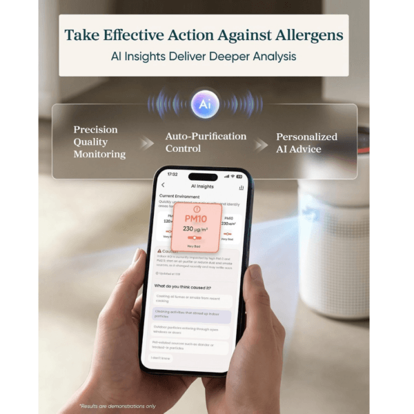 3 Levoit Eleva 300X Air Purifier