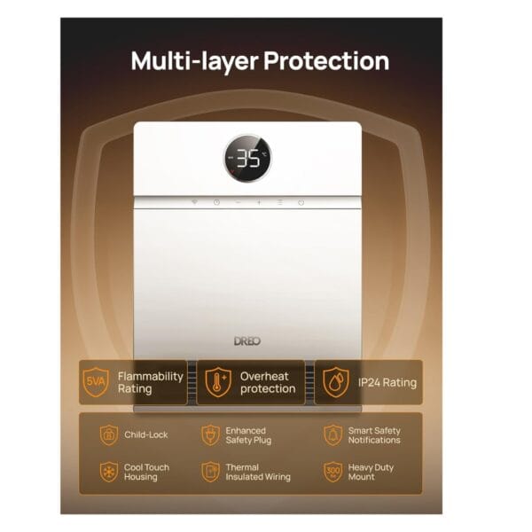 Dreo Smart Electric Wall Heater