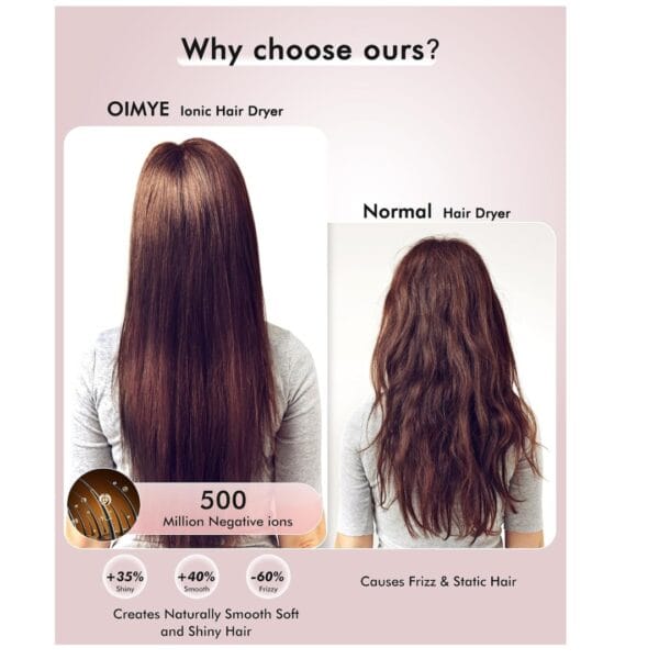 3 OIMYE Hair Dryer