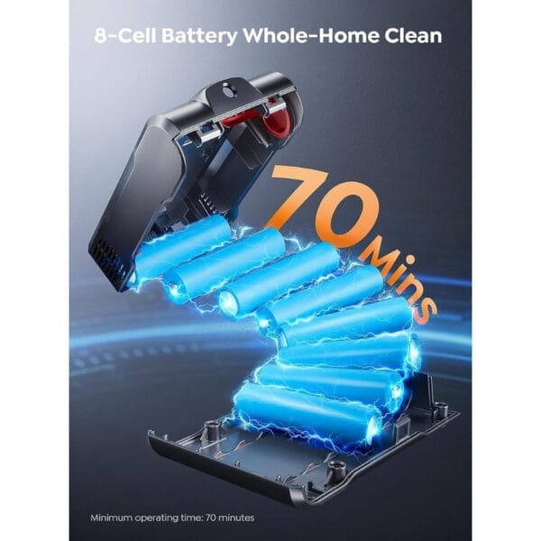 SMOTURE Cordless Vacuum Cleaner, 55KPa 650W Stick Cordless Vacuum
