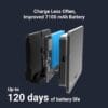 4 EZVIZ Battery Video Door Viewer