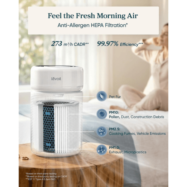 4 Levoit Eleva 300X Air Purifier