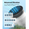 4 COWAY Air Purifier for Bedroom Home