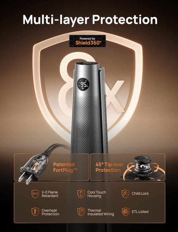 Dreo 25dB Silent Space Heater