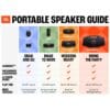 4 JBL Charge 6, Wireless Portable Bluetooth Speaker, Black