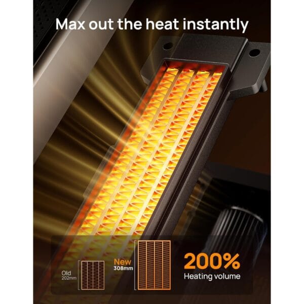 Dreo 25 Inch Electric Heaters for Home