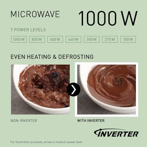 Panasonic NN-CT57RMBPQ Combination Microwave 27L 4-in-1 with Air Fryer
