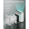 GoveeLife Smart Air Purifier
