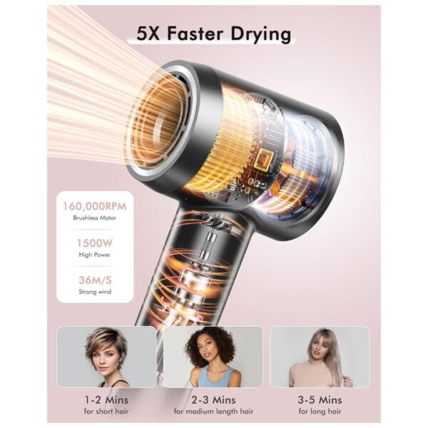 5 OIMYE Hair Dryer