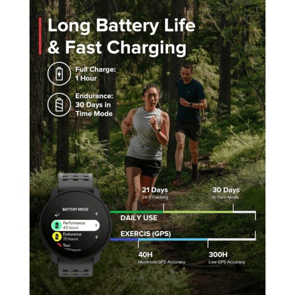 SUUNTO 9 Peak Pro GPS Sports Watch
