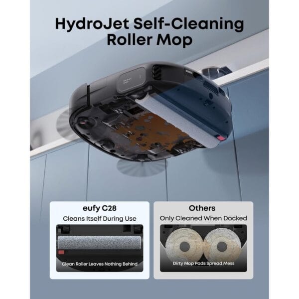 5 eufy C28 Omni, Robot Vacuum Cleaner with Mop,HydroJet Self Clean Roller Mop