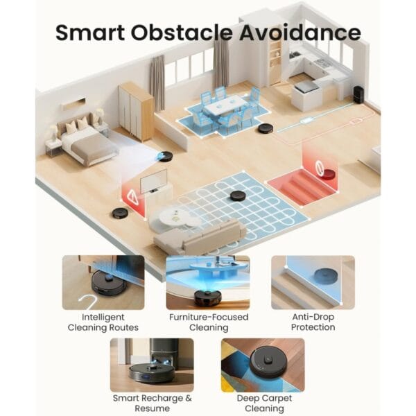 Tapo RV30 Max Plus 5300Pa Robot Vacuum Cleaner with Mop,Auto Empty/Charging