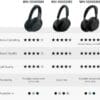 Sony WH-1000XM5 Premium Wireless Noise Cancelling Headphones