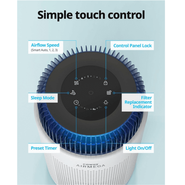 6 COWAY Air Purifier for Bedroom Home