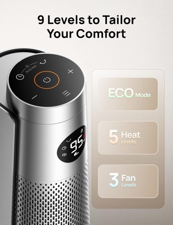 Dreo 25dB Silent Space Heater