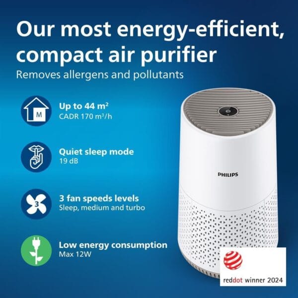 Philips Air Purifier 600 Series