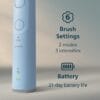 615S9D3O2PL._AC_SL1500_ Philips Sonicare 6100 Electric Toothbrush, Sonic Toothbrush with 2 Brushing Modes and 3 Intensity Levels