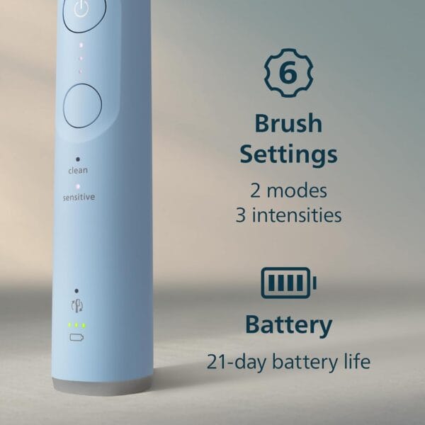 615S9D3O2PL._AC_SL1500_ Philips Sonicare 6100 Electric Toothbrush, Sonic Toothbrush with 2 Brushing Modes and 3 Intensity Levels