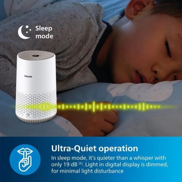 Philips Air Purifier 600 Series