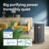 61b8NA8gmKL._AC_SL1080_ Philips Air Purifier 3200 Series