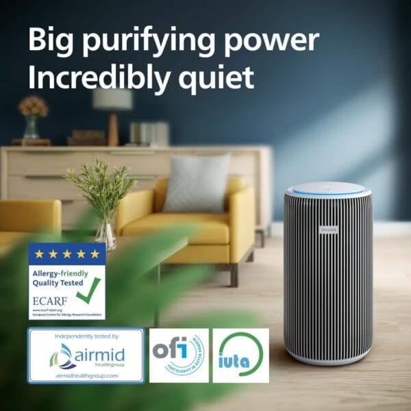 61b8NA8gmKL._AC_SL1080_ Philips Air Purifier 3200 Series