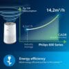 Philips Air Purifier 600 Series