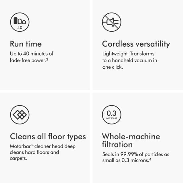 61rl5isI8bL._AC_SL1500_ Dyson V8 Absolute Cordless Vacuum Cleaner