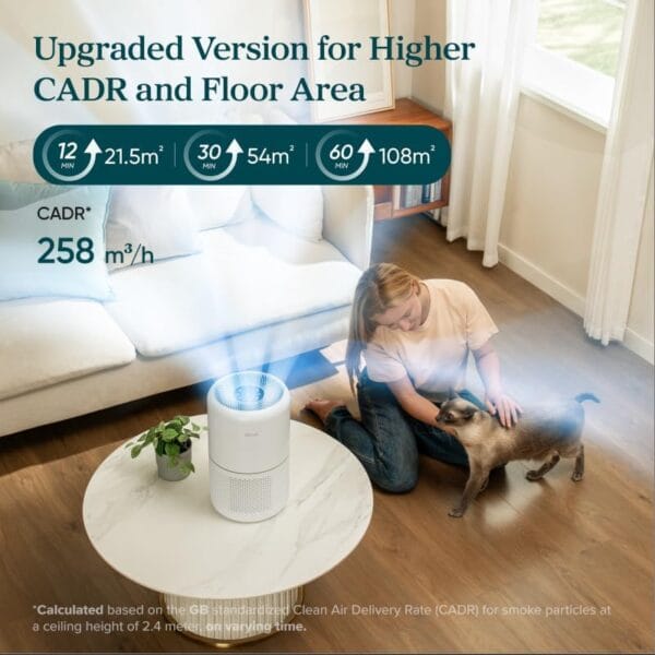 Levoit Smart HEPA Air Purifier,258m³/h, 108m², Core 300S