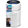 7 Levoit Eleva 300X Air Purifier