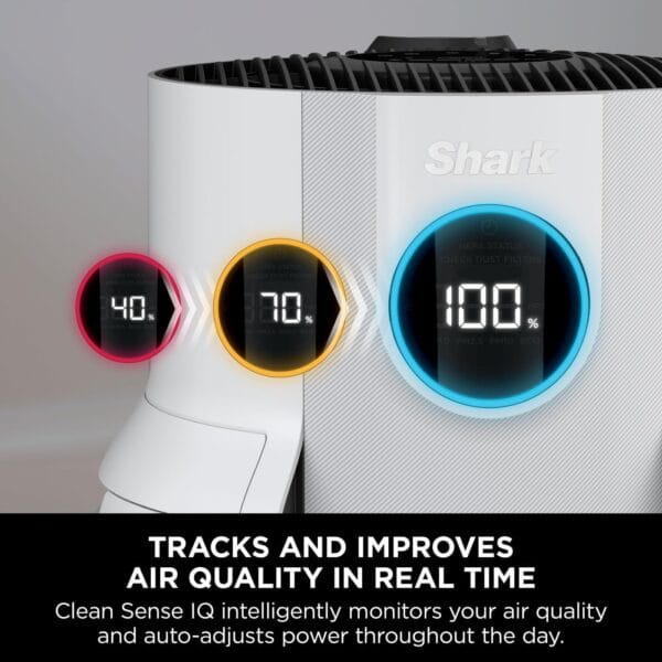 714HRpa6YdL._AC_SL1400_ Shark NeverChange5 Air Purifier for Home
