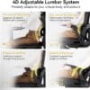 SIHOO B300 Pro Ergonomic Office Chair with Footrest, 4-Way Lumbar Support