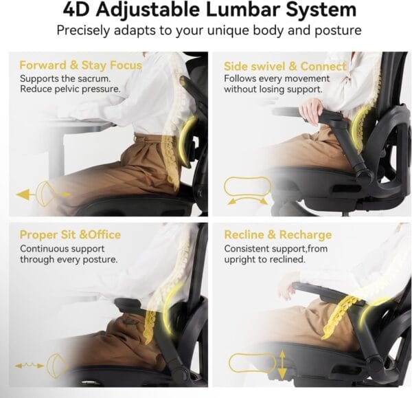 SIHOO B300 Pro Ergonomic Office Chair with Footrest, 4-Way Lumbar Support