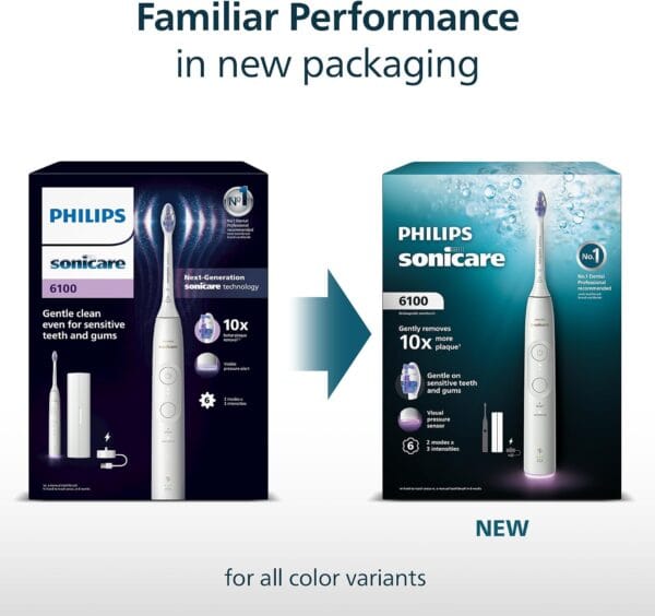 7166M3ghdwL._AC_SL1500_ Philips Sonicare 6100 Electric Toothbrush, Sonic Toothbrush with 2 Brushing Modes and 3 Intensity Levels