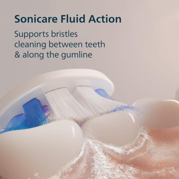 716P8qPWnPL._AC_SL1500_ Philips Sonicare 6100 Electric Toothbrush, Sonic Toothbrush with 2 Brushing Modes and 3 Intensity Levels