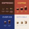 Nespresso Vertuo Coffee Pods Pack of 30