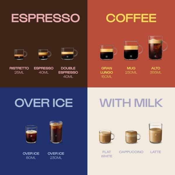 Nespresso Vertuo Coffee Pods Pack of 30