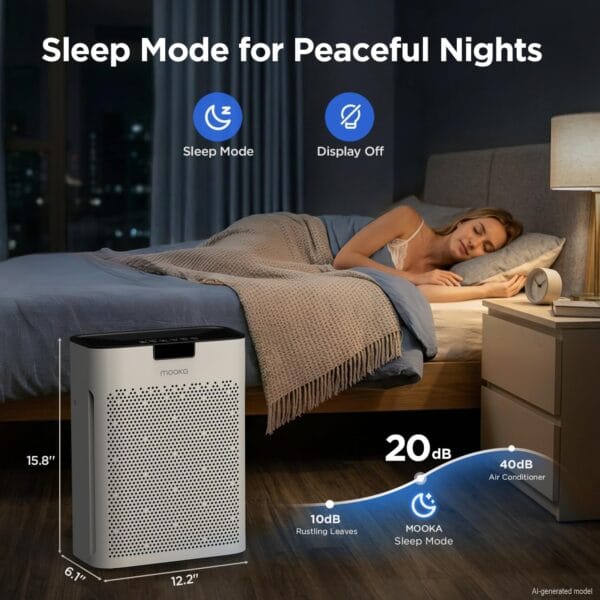 71DX7Ok1lQL._AC_SL1500_ MOOKA Air Purifier