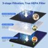 71Dluax3k+L._AC_SL1500_ MOOKA Air Purifier