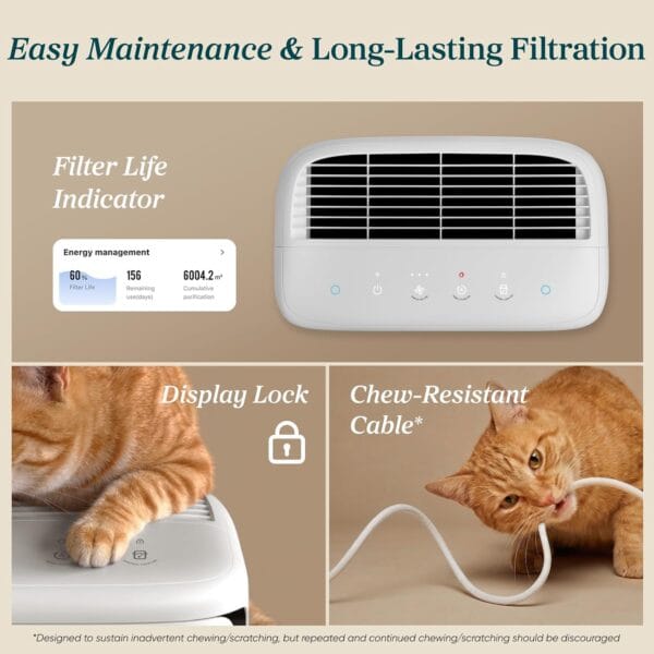 71HGqRFr6qL._AC_SL1500_ Levoit Vital Pet Pro Air Purifier