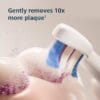 71H+l0LGTcL._AC_SL1500_ Philips Sonicare 6100 Electric Toothbrush, Sonic Toothbrush with 2 Brushing Modes and 3 Intensity Levels
