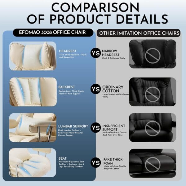 Efomao Desk Office Chair, Big and Tall PU Leather Ergonomic Office Chair
