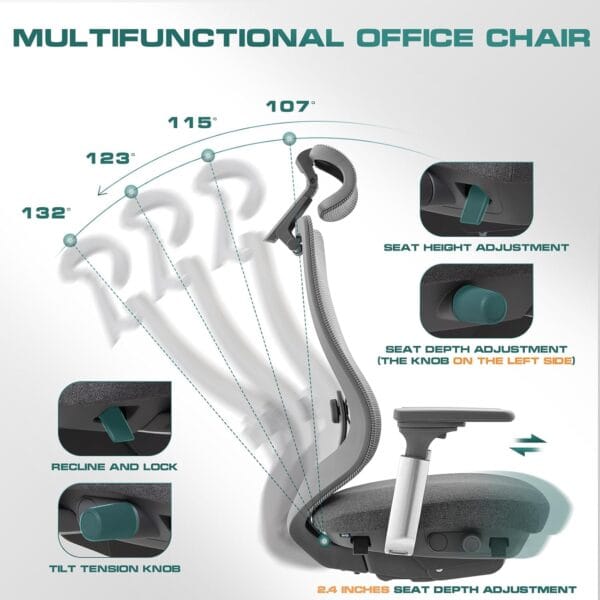 COLAMY Ergonomic Mesh Office Chair, High Back Computer Executive Desk Chair with Adjustable Headrest and 4D Arms
