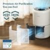 Levoit Smart HEPA Air Purifier,258m³/h, 108m², Core 300S