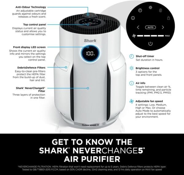 71QzpQL0ddL._AC_SL1400_ Shark NeverChange5 Air Purifier for Home