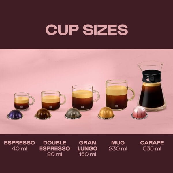 Nespresso Vertuo Coffee Pods Pack of 30