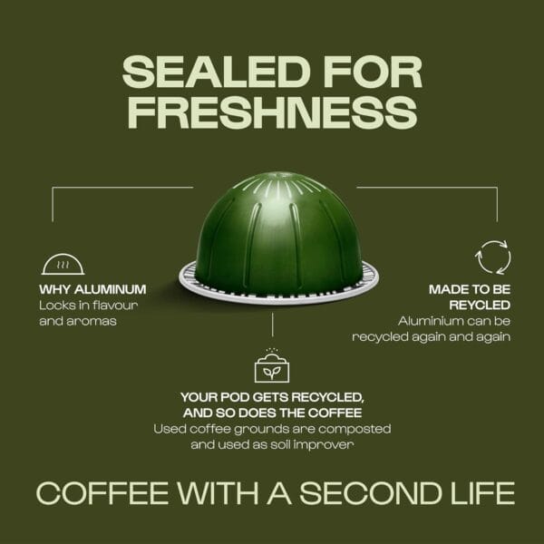 Nespresso Vertuo Coffee Pods Pack of 30