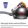Dyson Big Ball Multifloor 2 Vacuum Cleaner, Powerful suction, for all floor types, Yello / Iron
