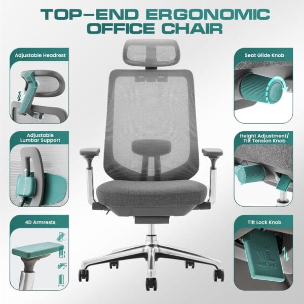 COLAMY Ergonomic Mesh Office Chair, High Back Computer Executive Desk Chair with Adjustable Headrest and 4D Arms